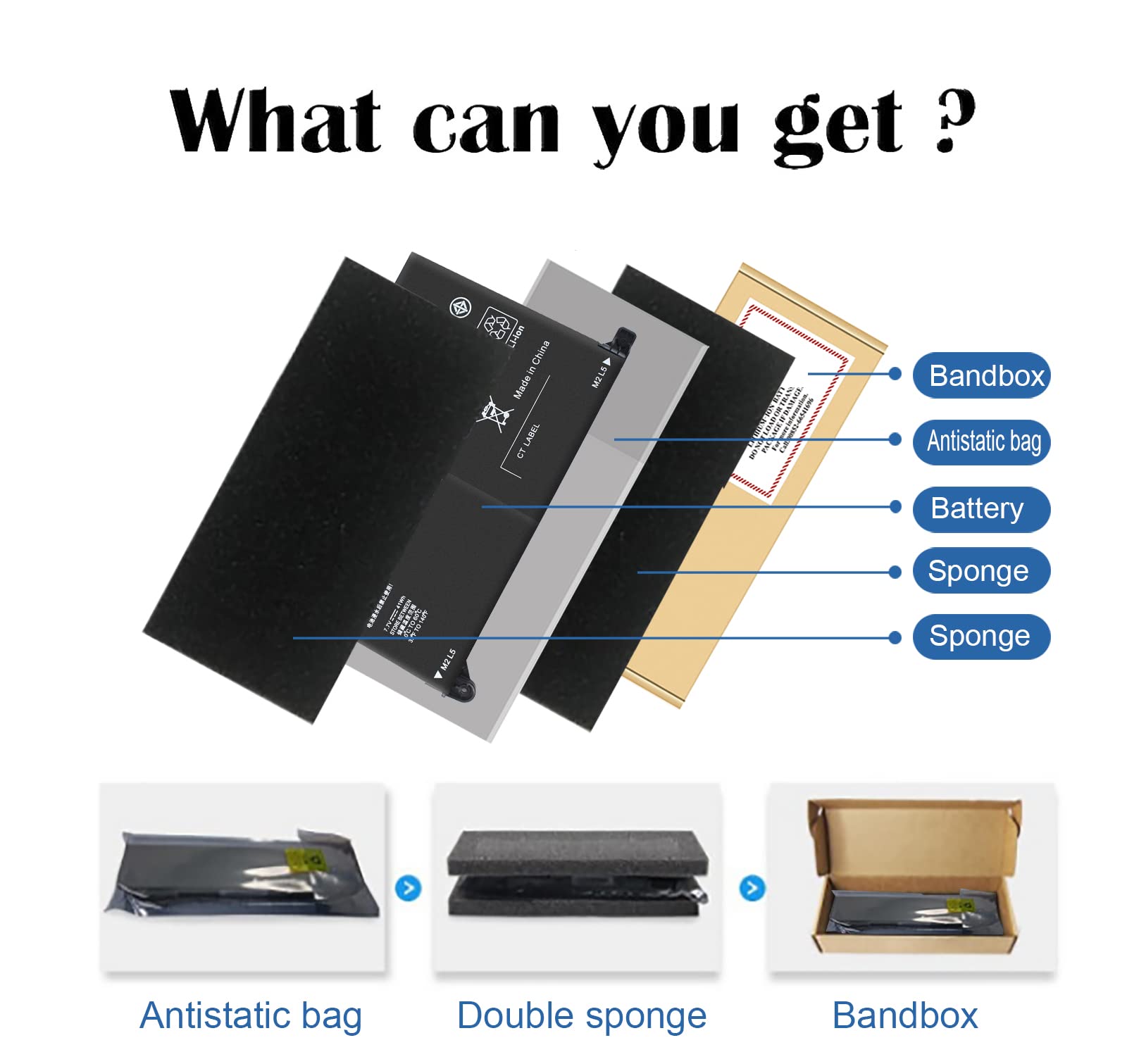 Battery Bp02xl Replacement Battery For HP Pavilion 15-AU Series Laptops -  7.7V 41Wh LiPo (5-Year Warranty) Hp Laptop Model 15 Battery