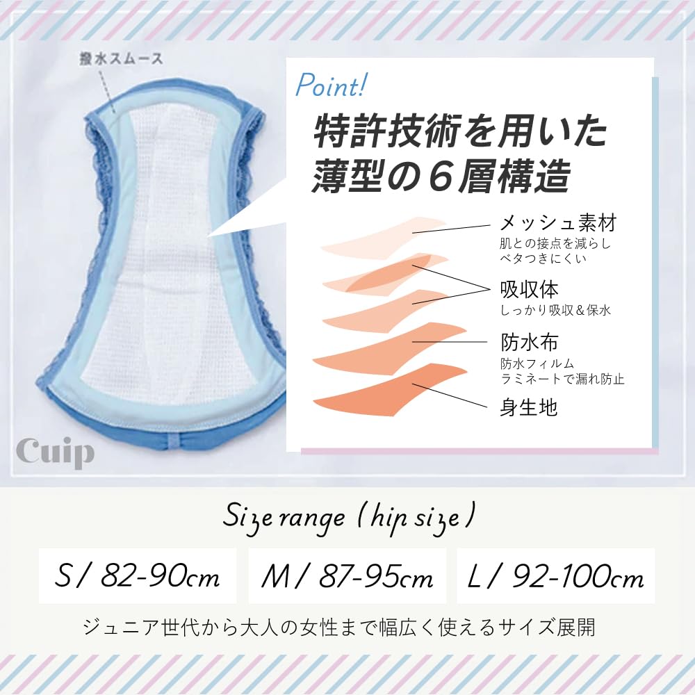 [Cuip] 吸水ショーツ キュイップ（スリムタイプ） 最大70cc吸水 サニタリーショーツ 吸水ショーツ 生理用ショーツ 可愛い レディース レース 浅め 漏れ防止 綿混 尿もれ インナー - 4