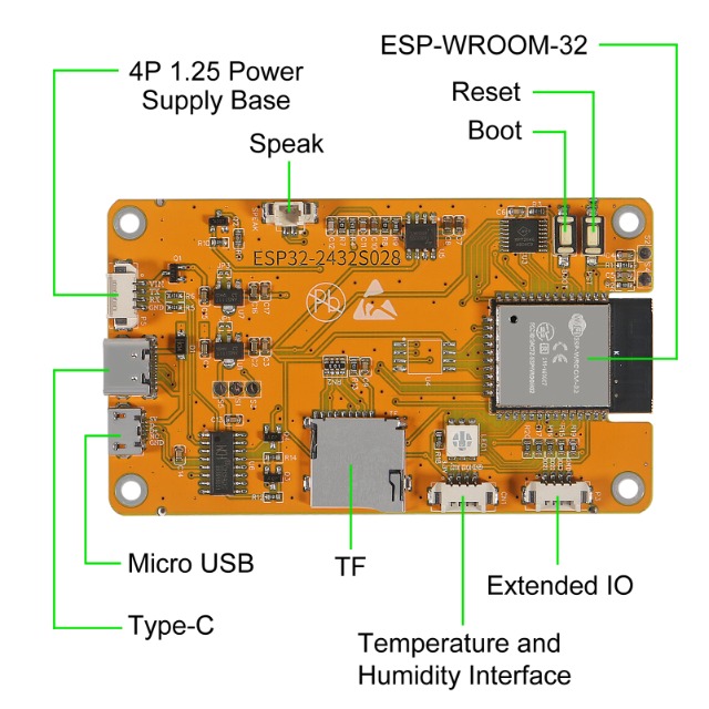 ELECROW ESP32 Display, 5 Inch 800x480 HMI RGB TFT LCD Touch Screen