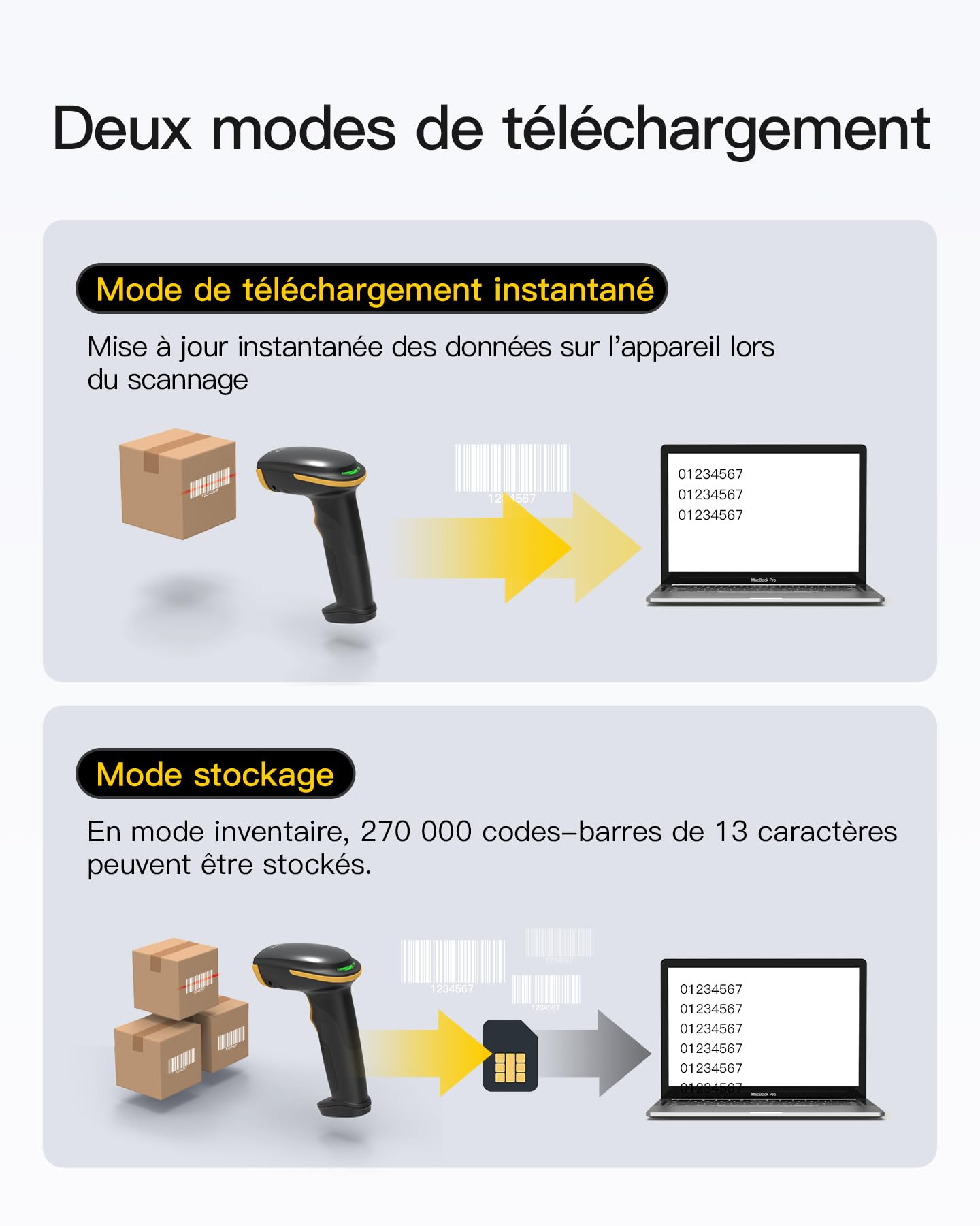Inateck Lecteur Code Barre sans Fil 1D 2D QR, Douchette 3 en 1 Bluetooth 2,4 GHz USB, 2600 mAh, BCST-23