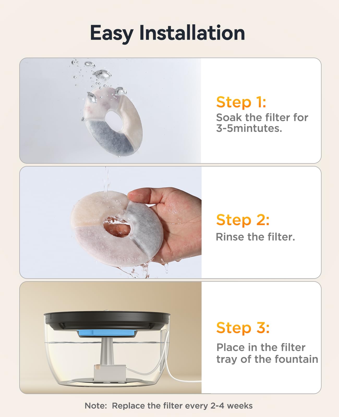 FEELNEEDY Ricambi Filtri per Fontana d'Acqua per Gatti - 6 Filtri + 6 Spugne Filtanti per Pompa