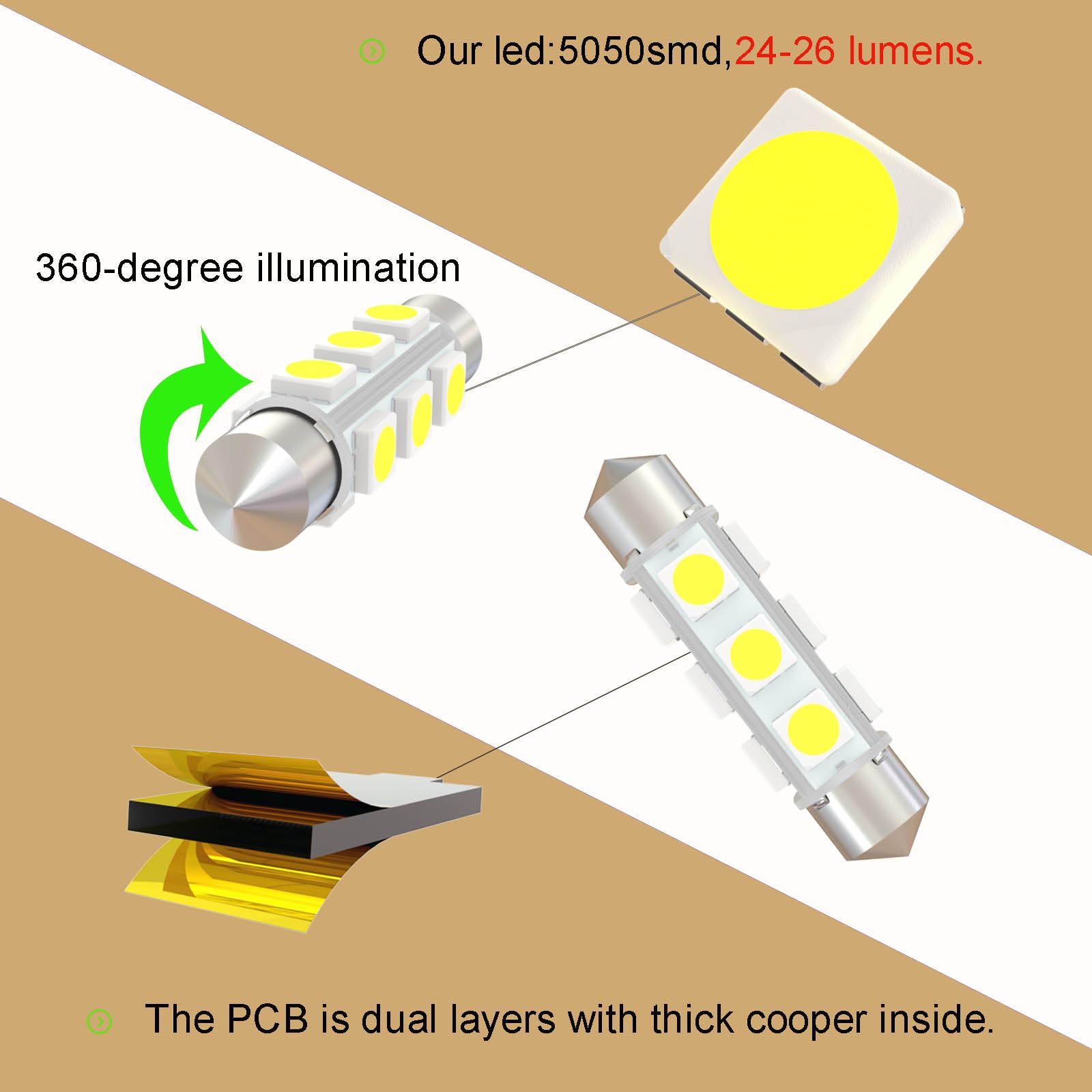 BOMBILLA FESTON 12LED 1W10/30V ( 2