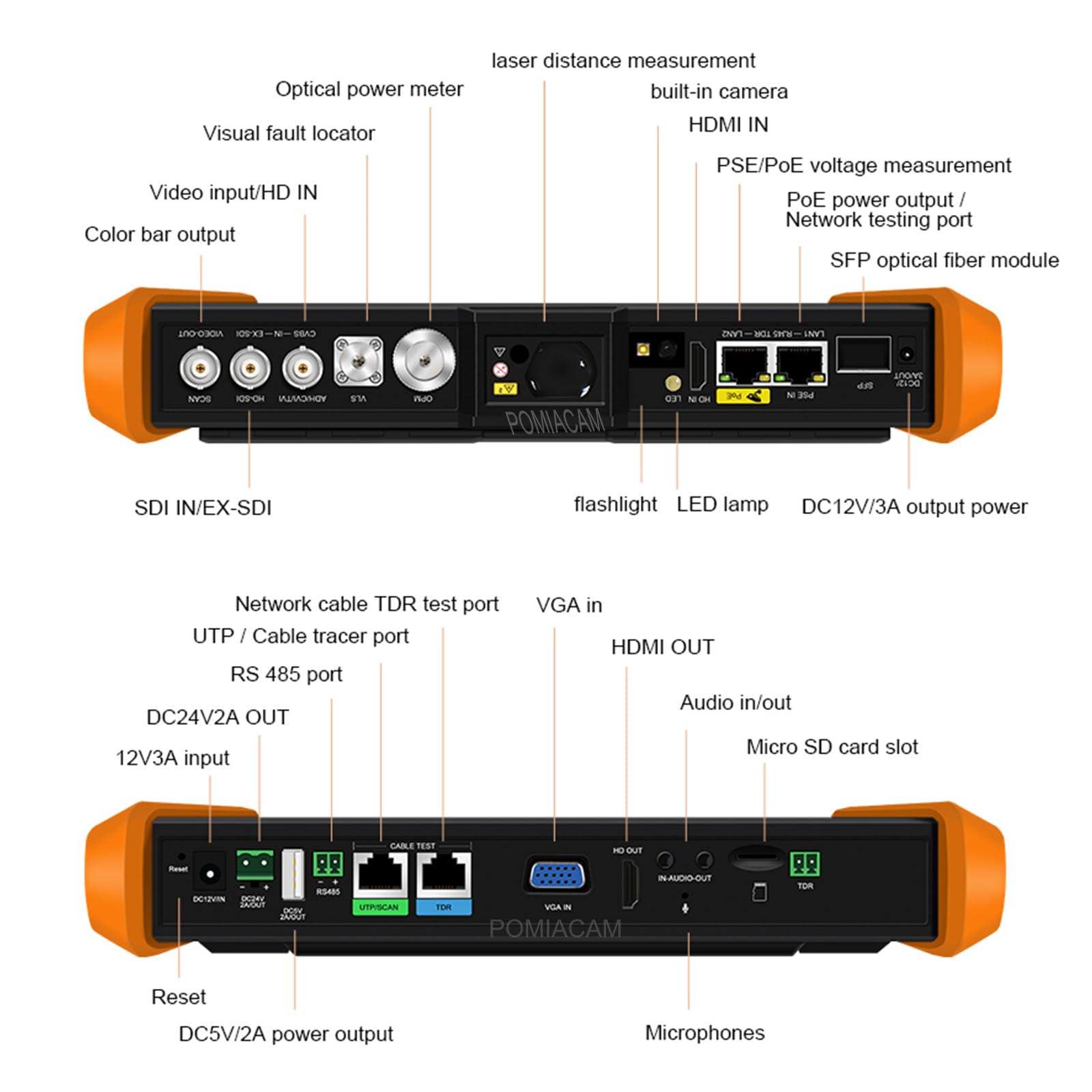 Probador de cámara IP 8K multifuncional CCTV, pantalla de 8 pulgadas, 8K H.265 8MP TVI/CVI/AHD/SDI/CVBS, comprobador de cables DMM TDR VFL compatible con 55 V POE++, puerto SFP HDMI y VGA (modelo