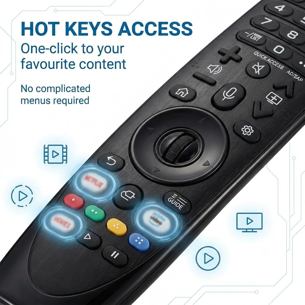 Control Remoto para LG Smart TV Universal Reemplazo Magic Remote MR20GA/19BA/18BA/21GA/22GA/23GA/650A/AKB75855501 Control Remoto Compatible con LG LED/HDTV/UHD/OLED/3D/4K (sin función Voz ni Puntero) — view 5