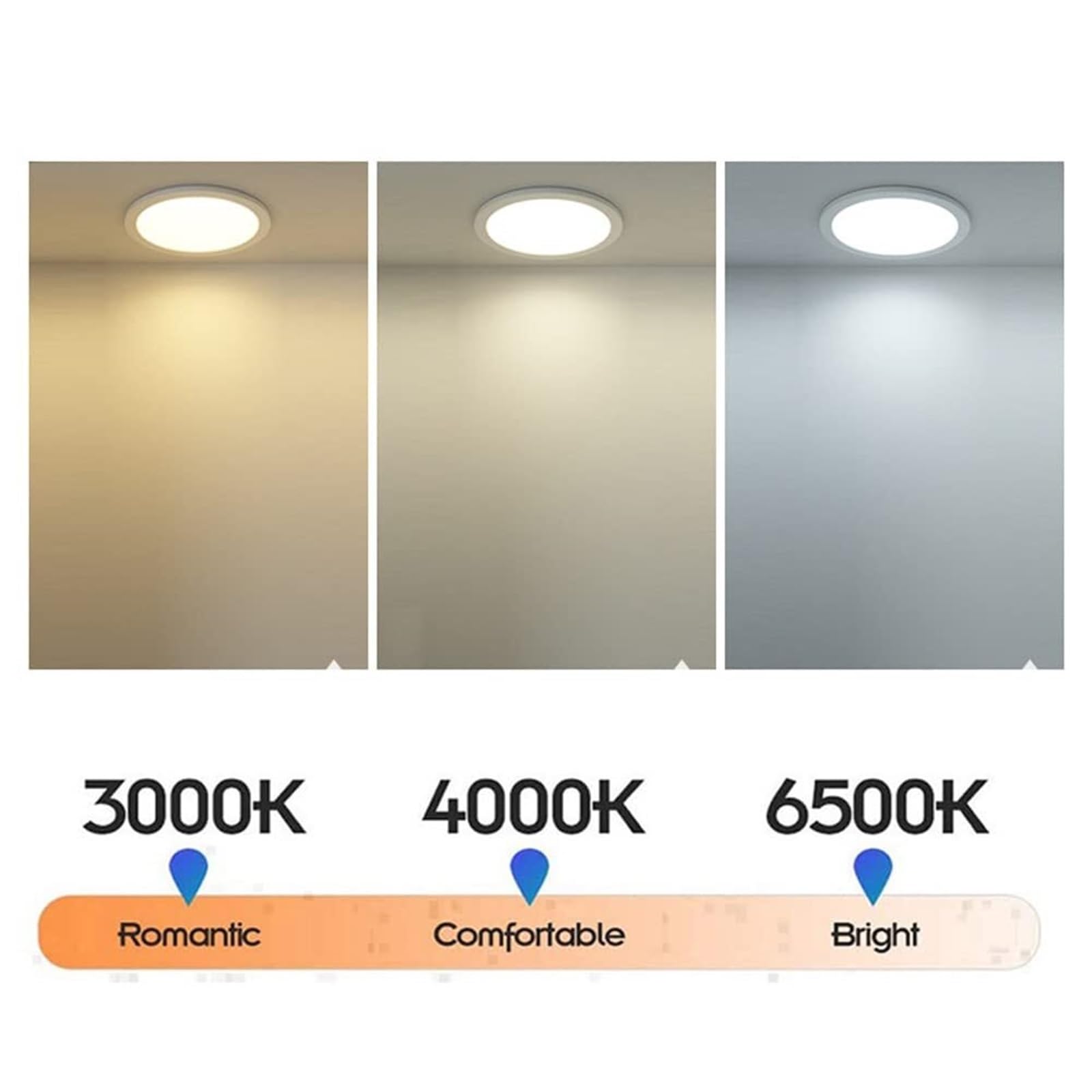 Reflektor LED Ultracienki, wpuszczany w sufit | Miniaturowe oświetlenie sufitowe 3 W do salonu | Oprawa typu retrofit z wycięciem w kształcie gałki ocznej o średnicy 55-6,10pcs-Warm light