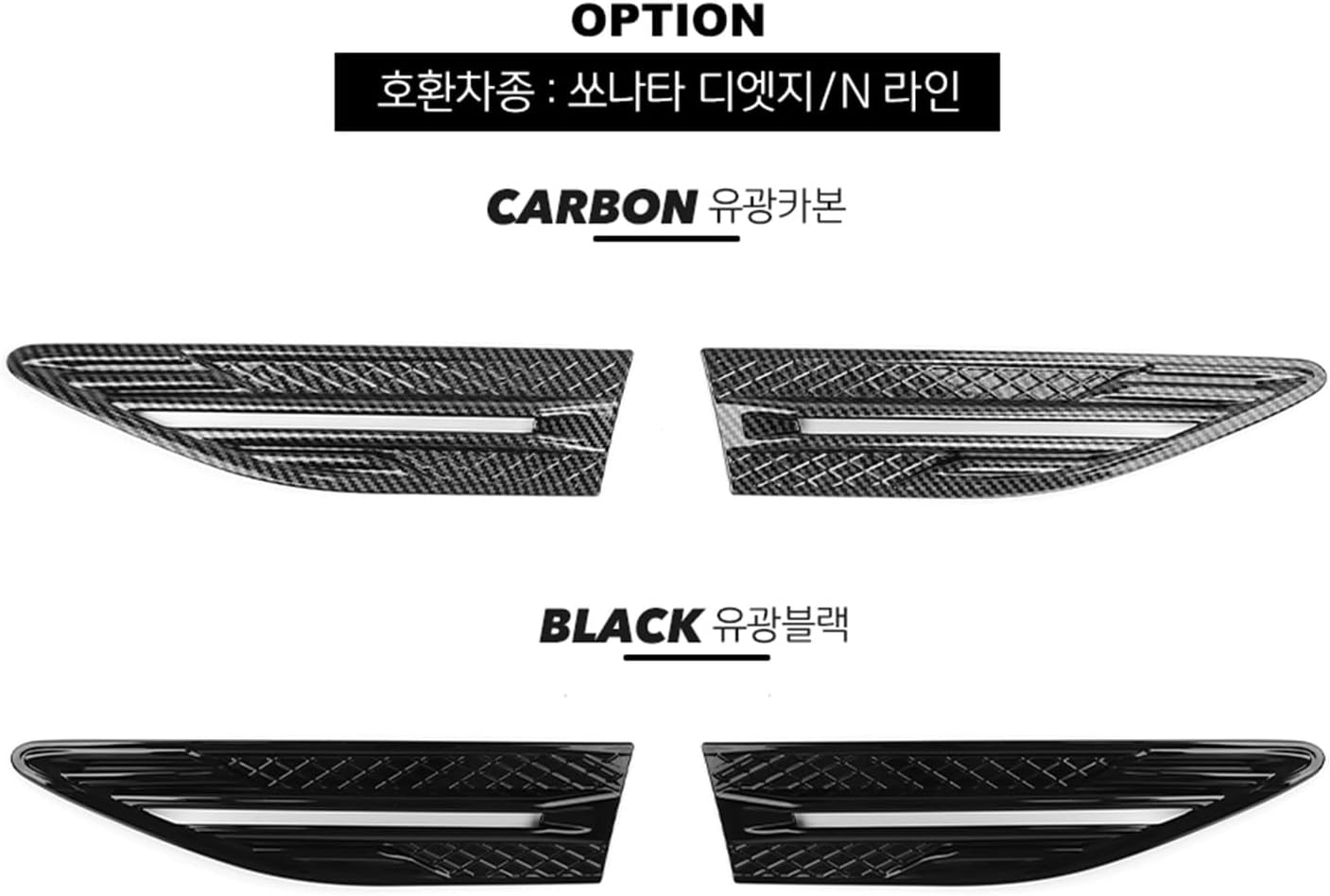 4PCS Fender Side Vent Covers Compatible with Hyundai SONATA 2025 Accessories (Gloss Black)