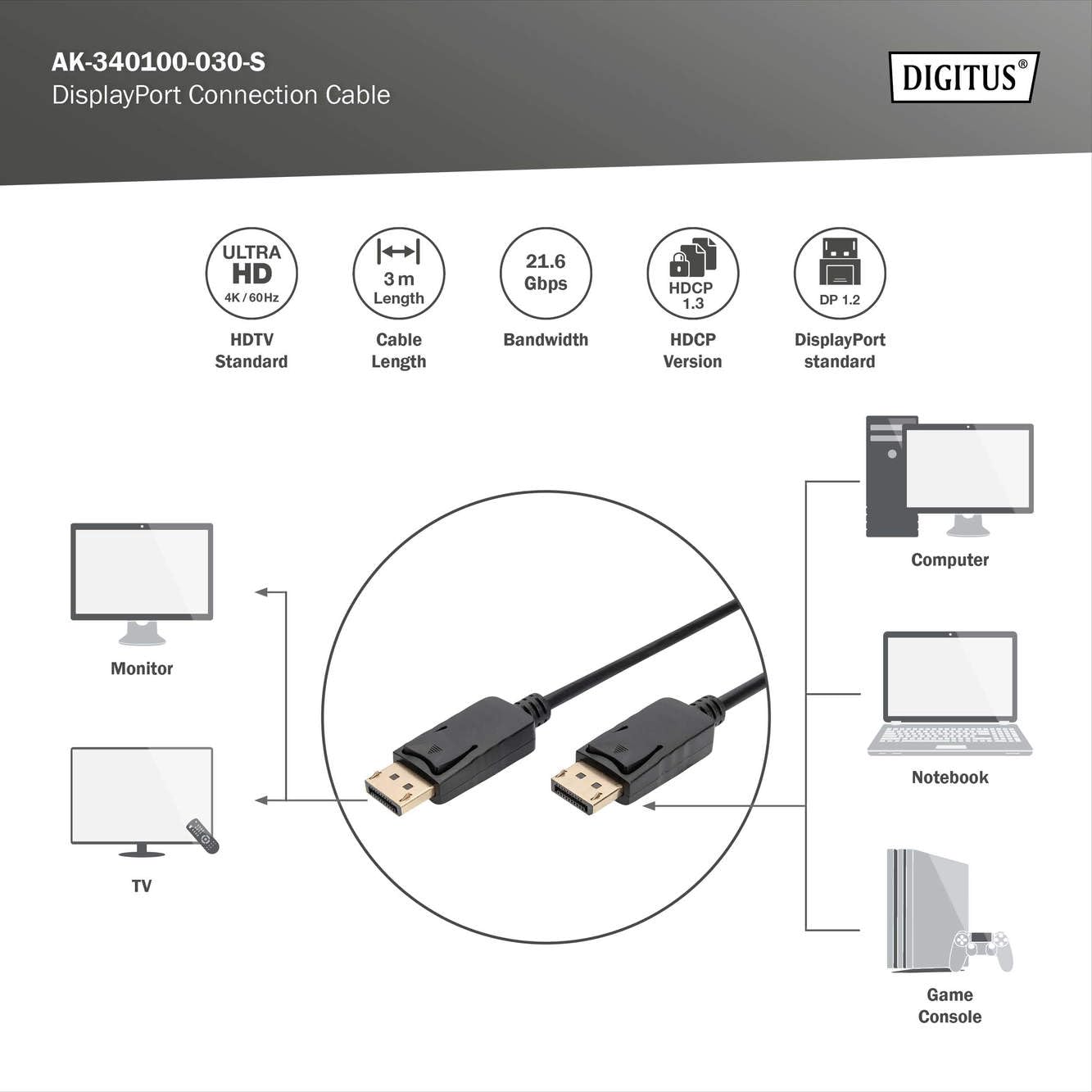DIGITUS Câble DisplayPort - UHD 4K/60Hz - 4m - avec verrouillage - HBR 2 - Compatible avec moniteur, carte graphique gaming