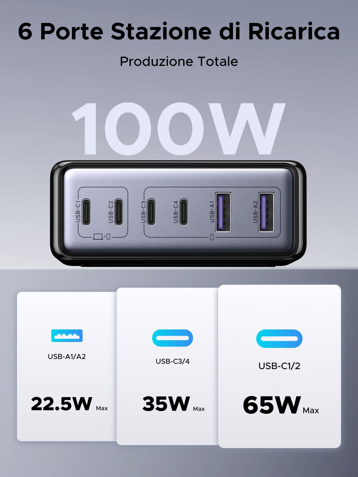 UGREEN Zapix 100W Caricatore USB C, Ricarica Rapida con 6 porte,Stazione di Ricarica da scrivania GaN Compatibile con MacBook Pro/Air, iPhone 17 Pro Max Air/Serie 16-12, Galaxy e Dell