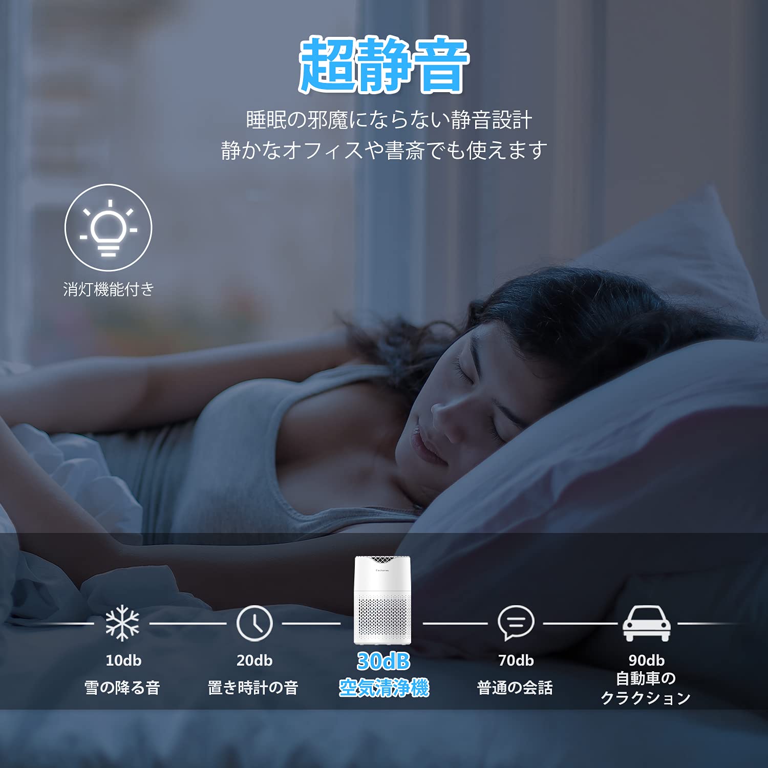Amazon | 空気清浄機 花粉 ホコリセンサー Elechomes 空気清浄機 花粉
