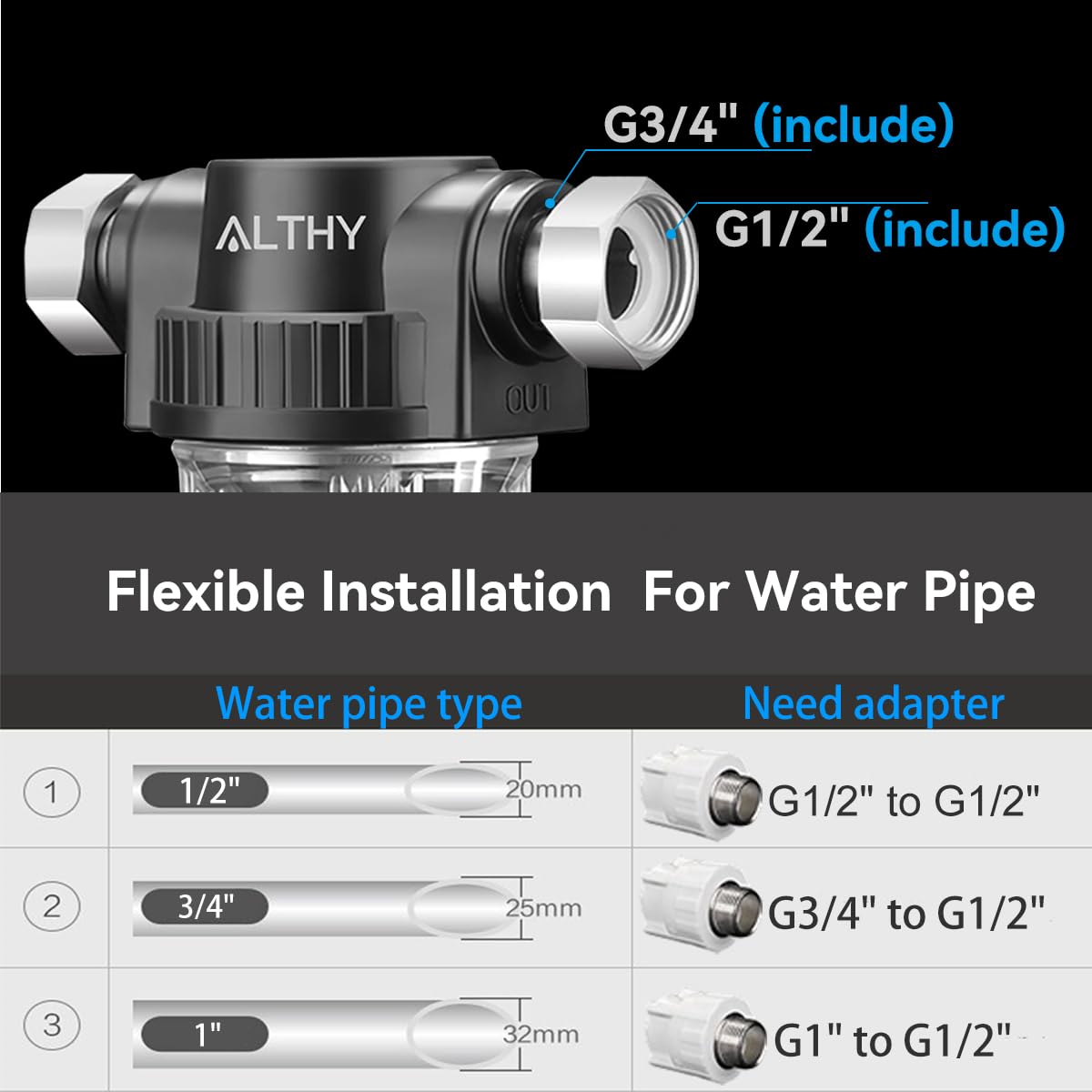 ALTHY PRE-1 prefiltro,Filtro de agua reutilizable para sedimentos de toda la casa,Puede filtrar arena,óxido y polvo en el agua, malla de acero inoxidable de 40 micrones de 3/4"+1/2"(3 Filtro Incluido)