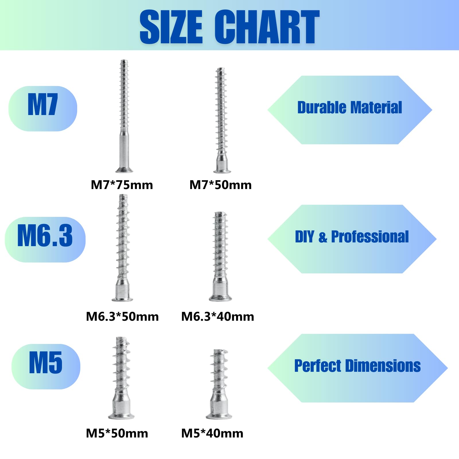 ネジご確認用 Amazon.co.jp: ナットとボルトのネジチェッカー、38穴ブルー