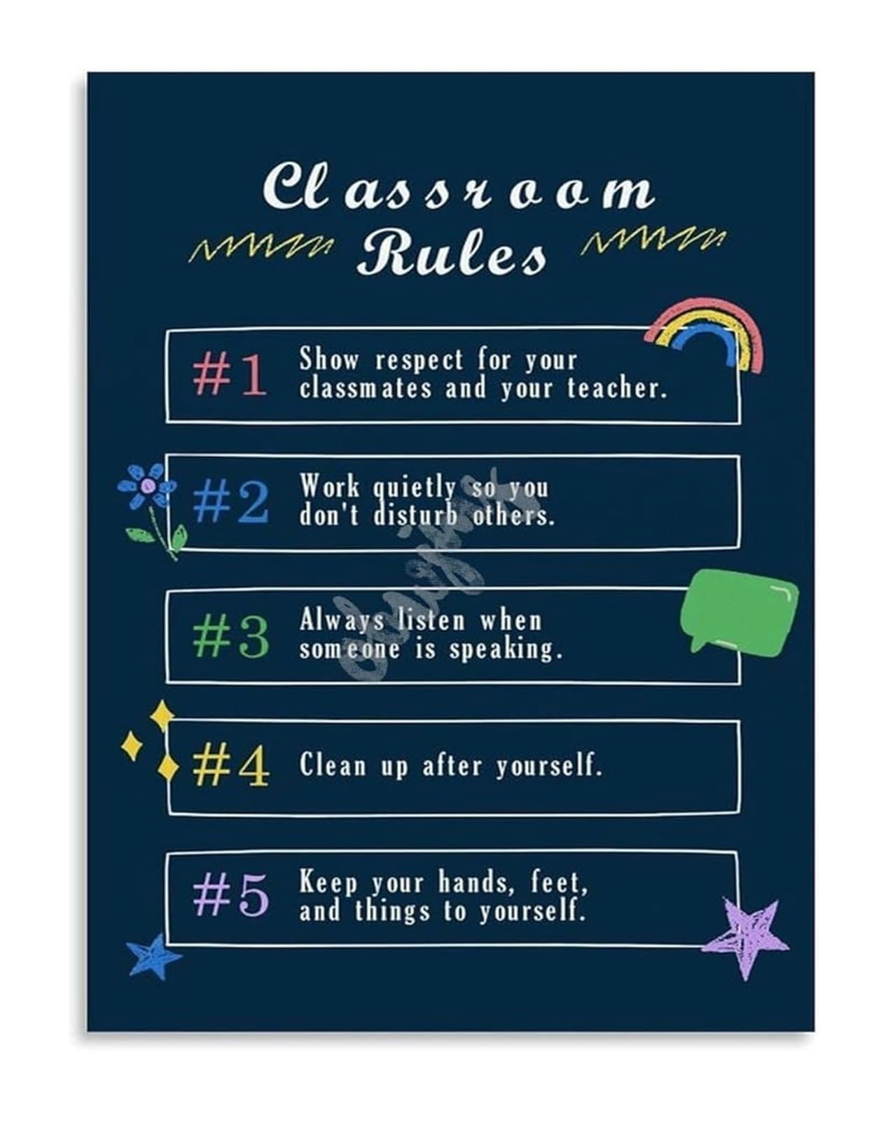 MQXFCZUX Class Rules and Guidelines Canvas Poster for School Classroom Community Home Wall Decor Living Room Bedroom Unframed,16x24inch(40x60cm)
