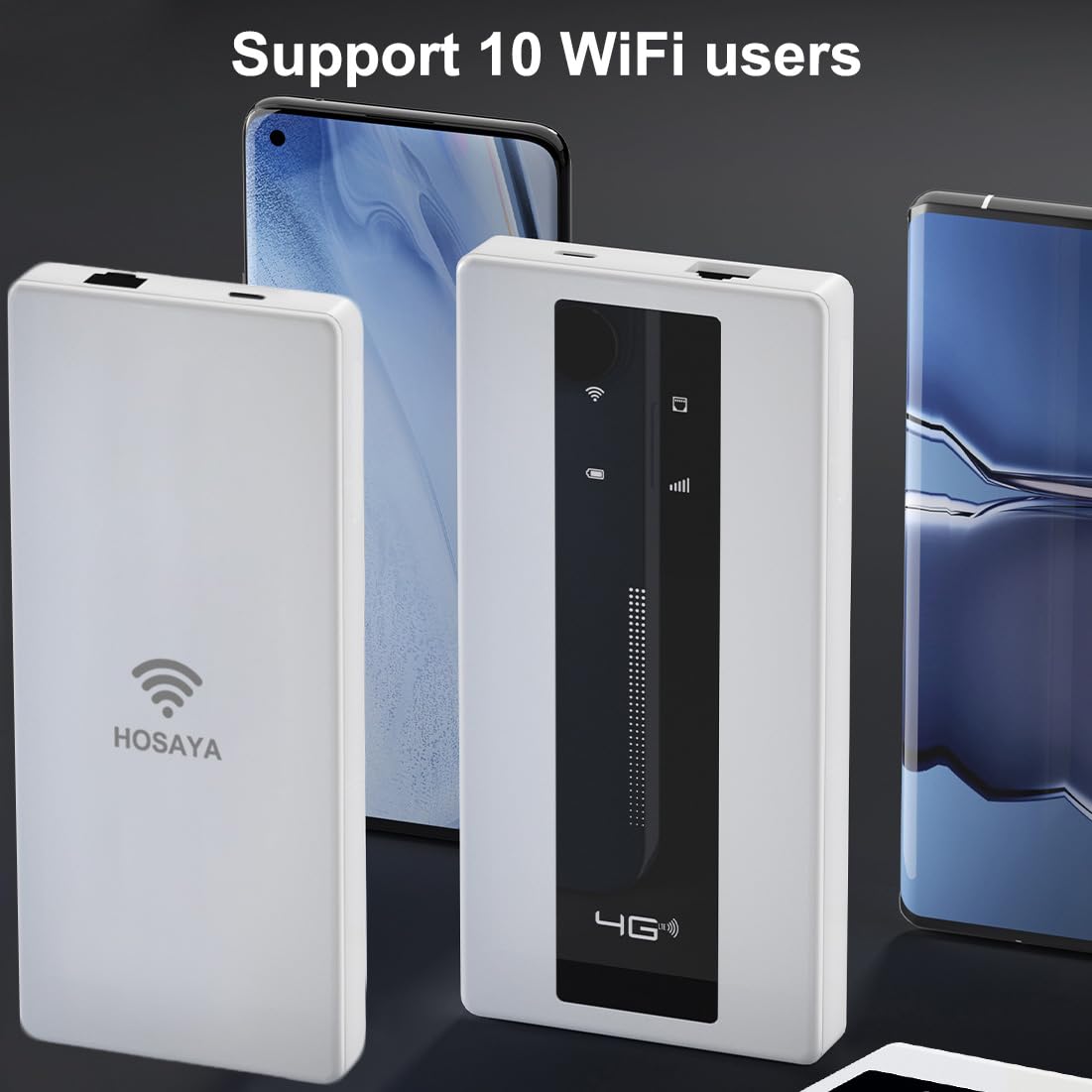 tragbarer WiFi 4G SIM-Karten-WiFi-Router 10000mAh Großer Akku LTE-Modem Reise-WiFi-Hotspot RJ45-Port x 1 TS9-Antennenanschluß x 1 MIFI-Tasche