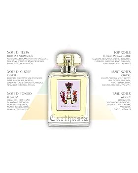 Amazon.com : Carthusia Fiori Di Capri Eau De Parfum Spray