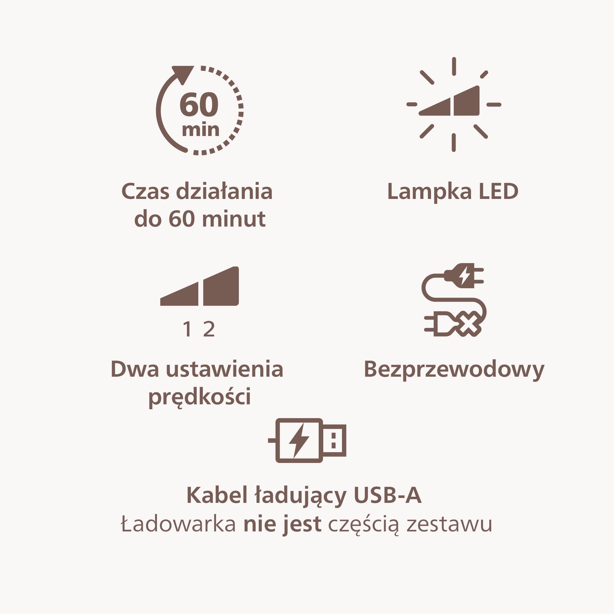Philips Beauty Set – uniwersalny zestaw pielęgnacyjny do ciała i twarzy, do używania na mokro lub na sucho, depilacja oraz pielęgnacja ciała i skóry, model BRE749/00