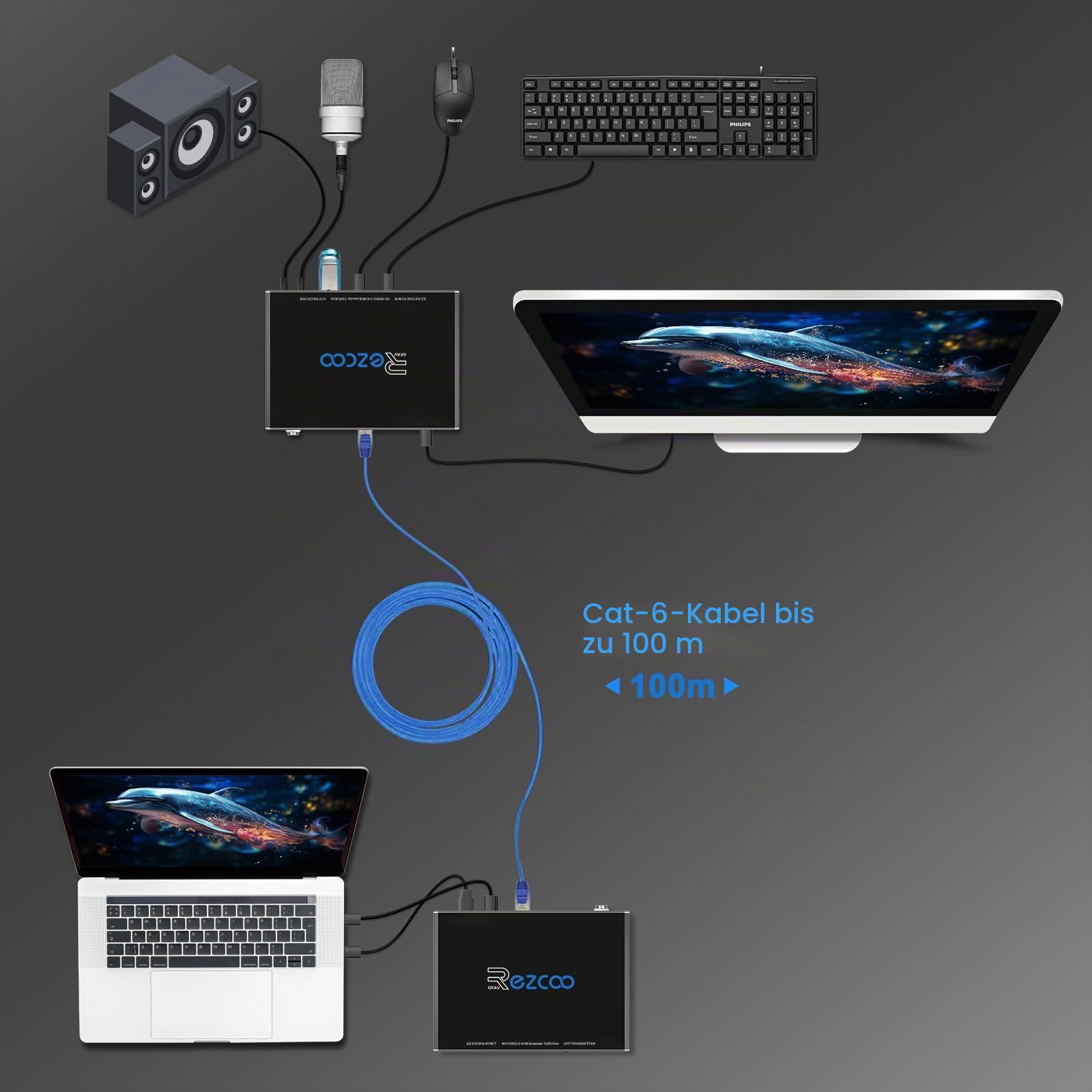 ROFAVEZCO 4K HDMI KVM Extender USB unkomprimiert 4K 60Hz HDR Single Over Cat5e/6 bis zu 300 Fuß 3 Ports USB 2.0 Hub POE RS232 EDID 3,5 mm Stereo Audio und Mikrofon 70H2KVM
