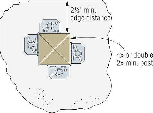 Miniatura 7 de Simpson Strong-Tie RPBZ RPBZ ZMAX - Base de poste galvanizada para doble 2x4 (paquete de 12)