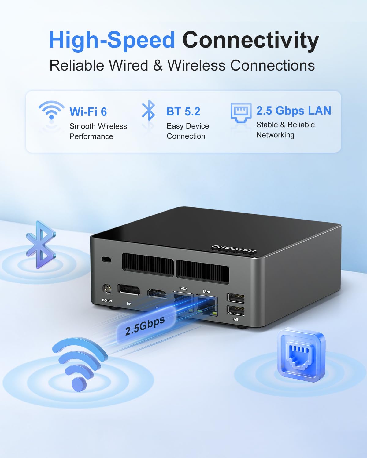 BASOARO AI Mini PC AMD Ryzen 7 7840HS (up to 5.1GHz) 16GB RAM 512GB SSD
