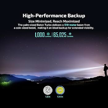 OLIGHT Arkfeld Ultra Netural White 1400 Lumens EDC Flat