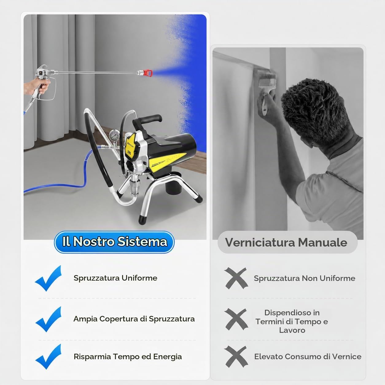 Spruzzatore Airless per vernice, 3000 PSI, 2200 W, 23 Mpa, sistema a spruzzo con ugello a spruzzo, tubo a spruzzo e asta di prolunga