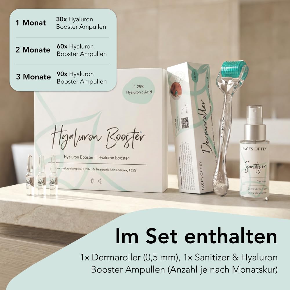 Dermaroller 0,5mm ECHTE Nadeln - Microneedling Anti Aging System 1 Monat - gegen Falten & schlaffe Haut - Zornesfalte, Strinfalten, Augenfalten, Nasolabialfalten, Mundfalten - FACES OF FEY