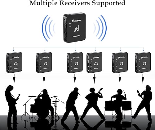 Miniatura 3 de Ueteto Sistema de monitor inalámbrico intrauditivo 2.4G Sistema estéreo IEM con transmisor receptor de cinturón emparejamiento automático, para