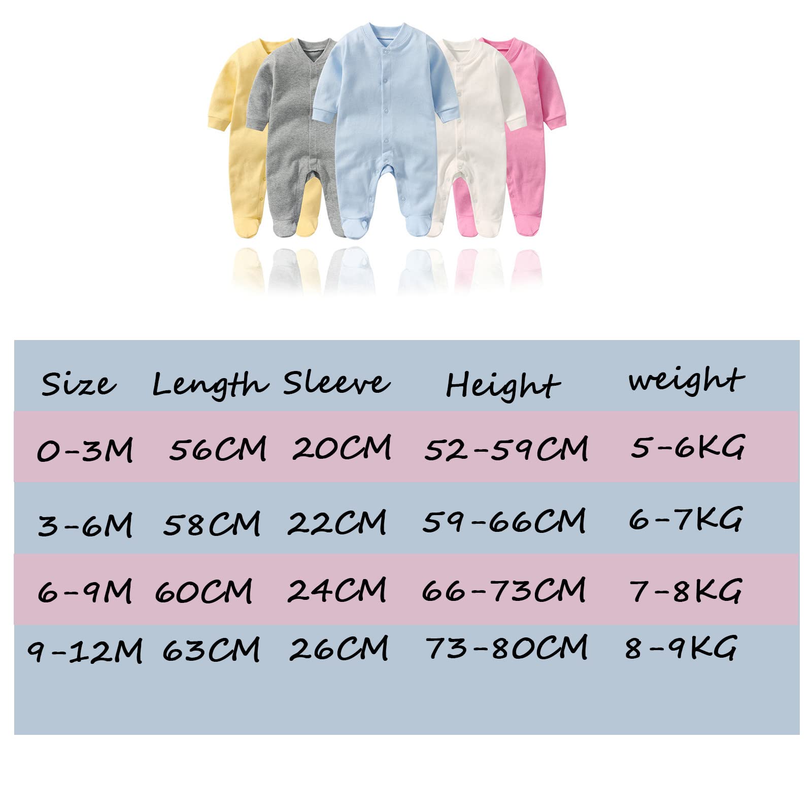 Juego de canastilla unisex de algodón para bebé, regalo para bebés, niños y niñas, conjunto de accesorios esenciales para recién nacidos de 0 a 12 meses