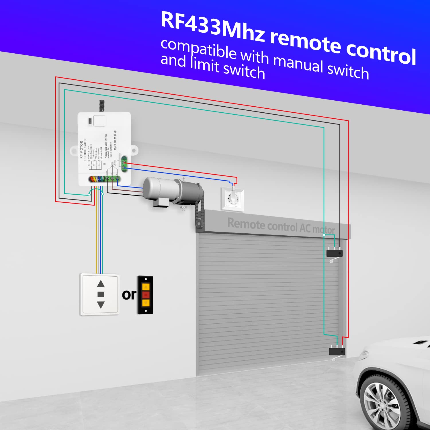 DieseRC Interruptor del Mando a distancia de Motor Persiana Inalámbrico Controlador de Receptor Relé de CA 220V 3A con 2 Transmisores Compatible con Interruptor Manual e Interruptor de Límite
