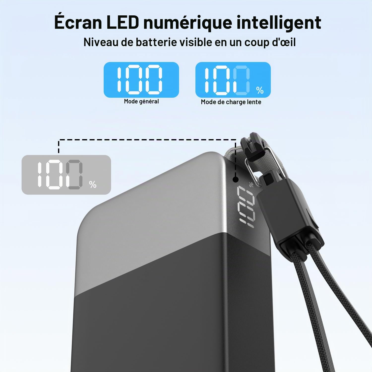 NOBIS Batterie Externe 20000mAh 65W Power Bank avec Câble Sangle