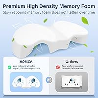 Vista 5 de HOMCA Almohada de espuma viscoelástica para acurrucarse con orificio para el brazo para aliviar la presión, almohada ergonómica para dormir de lado