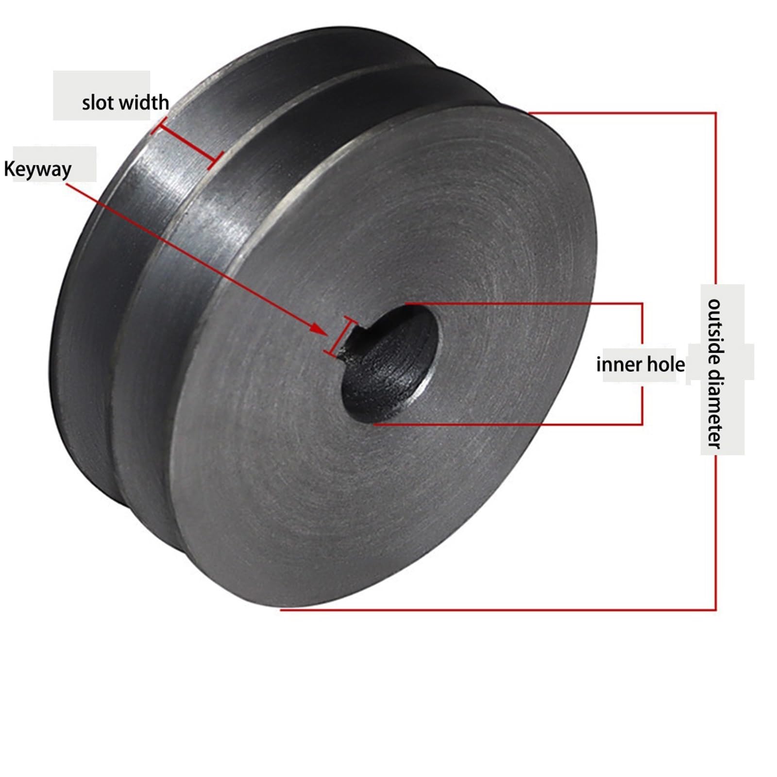 Żeliwne koła pasowe trapezowe typu A OD 150MM 1 sztuka (28-8)