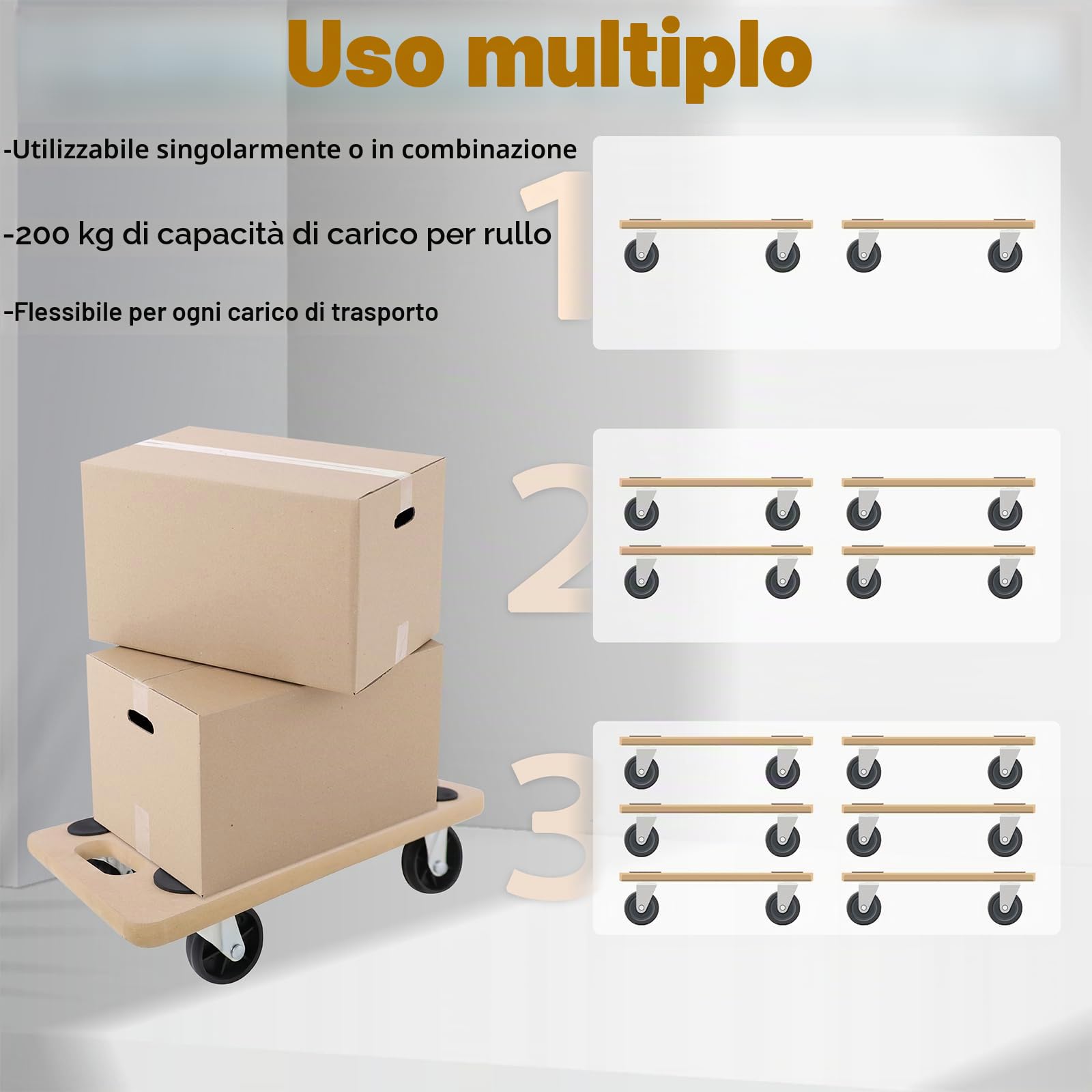 UISEBRT 2 rotelle per il trasporto, 580 x 290 x 108 mm, MDF, Doppio piatto, Carrello per il trasporto, Portata 200 kg