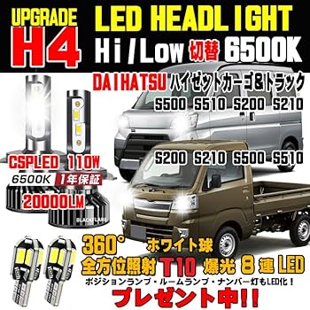 ダイハツ ハイゼット 右ヘッドライトアッセンブリー LED ダイハツ ハイゼット 右ヘッドライトアッセンブリー LED 2025年