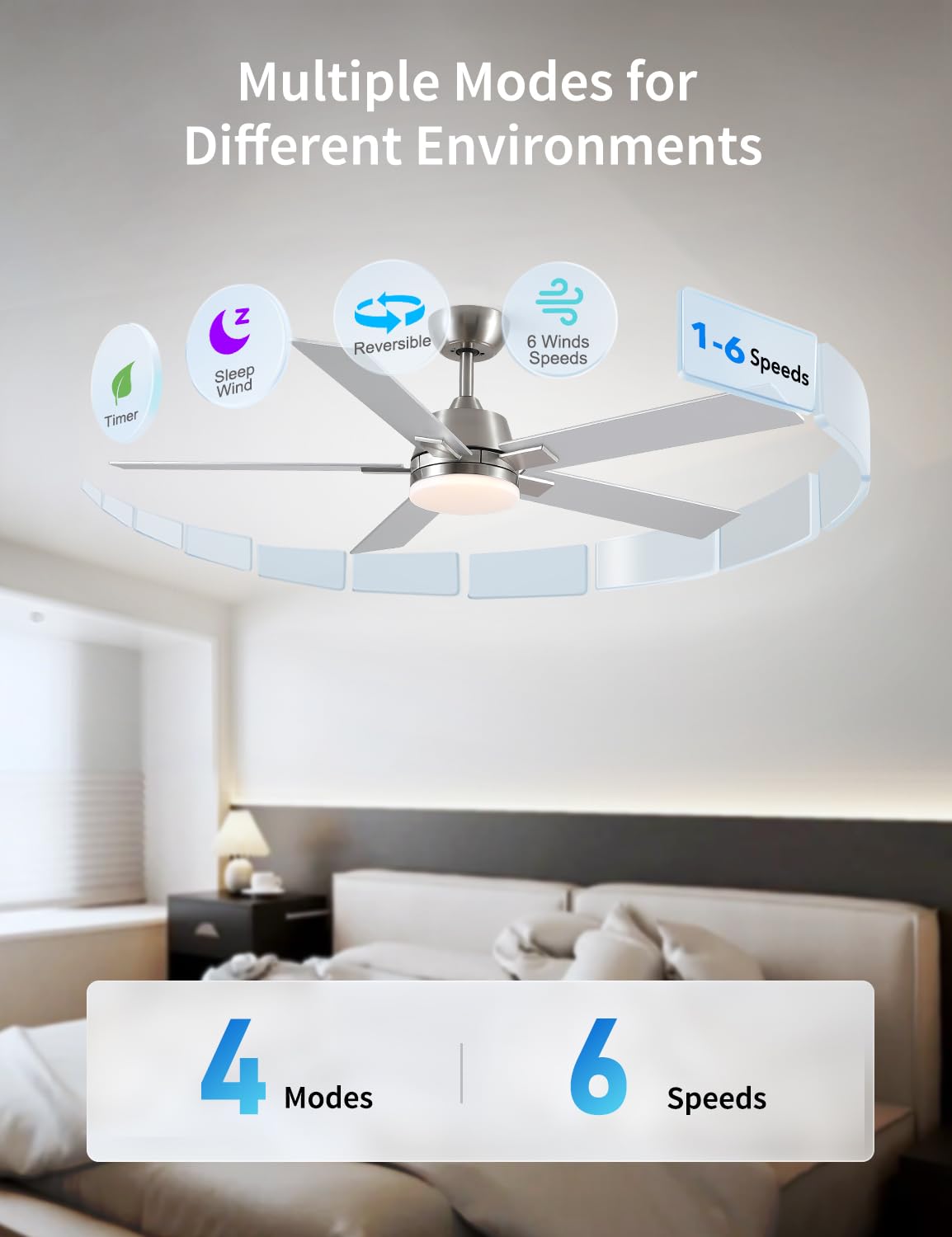 52 Inch Ceiling Fans with Lights and Remote Brushed Nickel Ceiling Fan 6 Speed Reversible DC Motor 3CCT — view 8