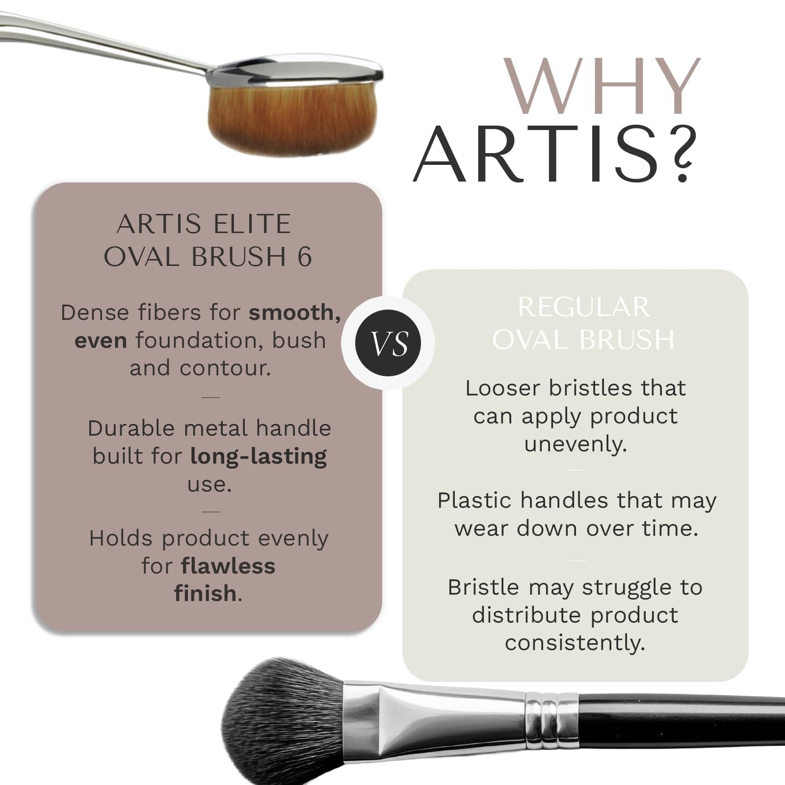 Artis Elite Pinceau ovale 6 - Miroir, 1 pinceau de maquillage.