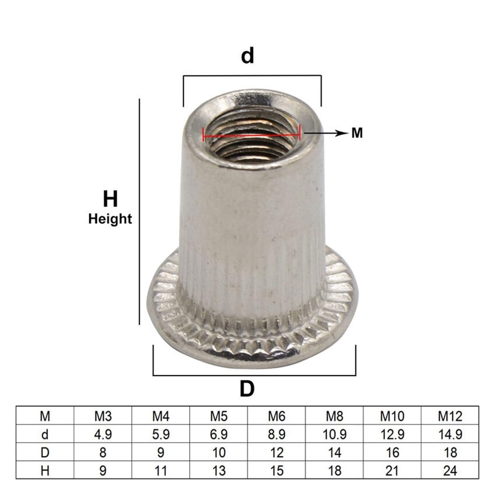 304 Stainless Steel Carbon Steel Aluminum Flat Countersunk Head Rivet Nut Insert Rivnut Nutsert 50pcs M3 M4 M5 M6 M8 M10(M10)