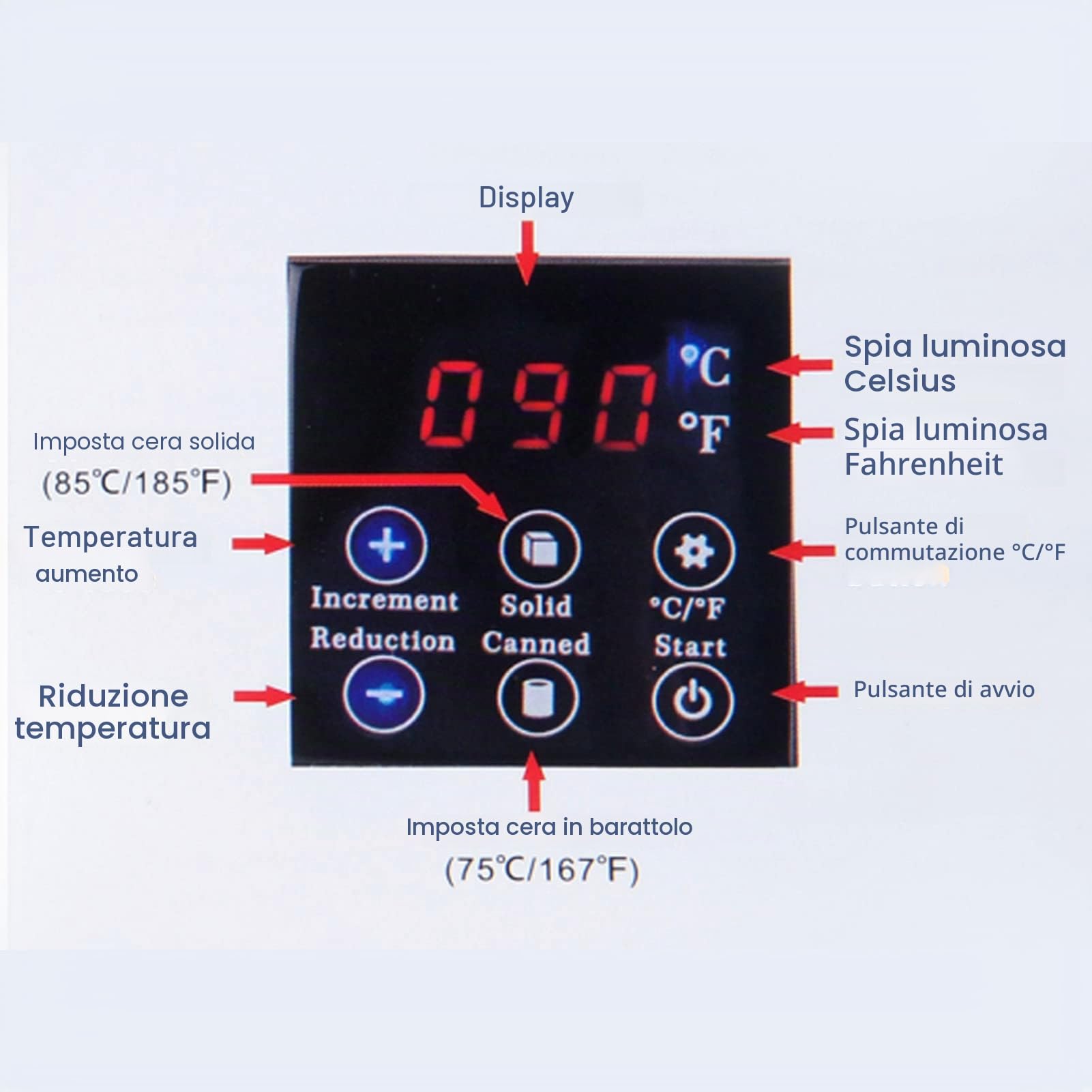 Macchina per la terapia della cera elettrica professionale con schermo a LED, 4 sacchetti di cera da 100 g e 20 bastoncini di cera, utilizzati per i numeri di depilazione del corpo