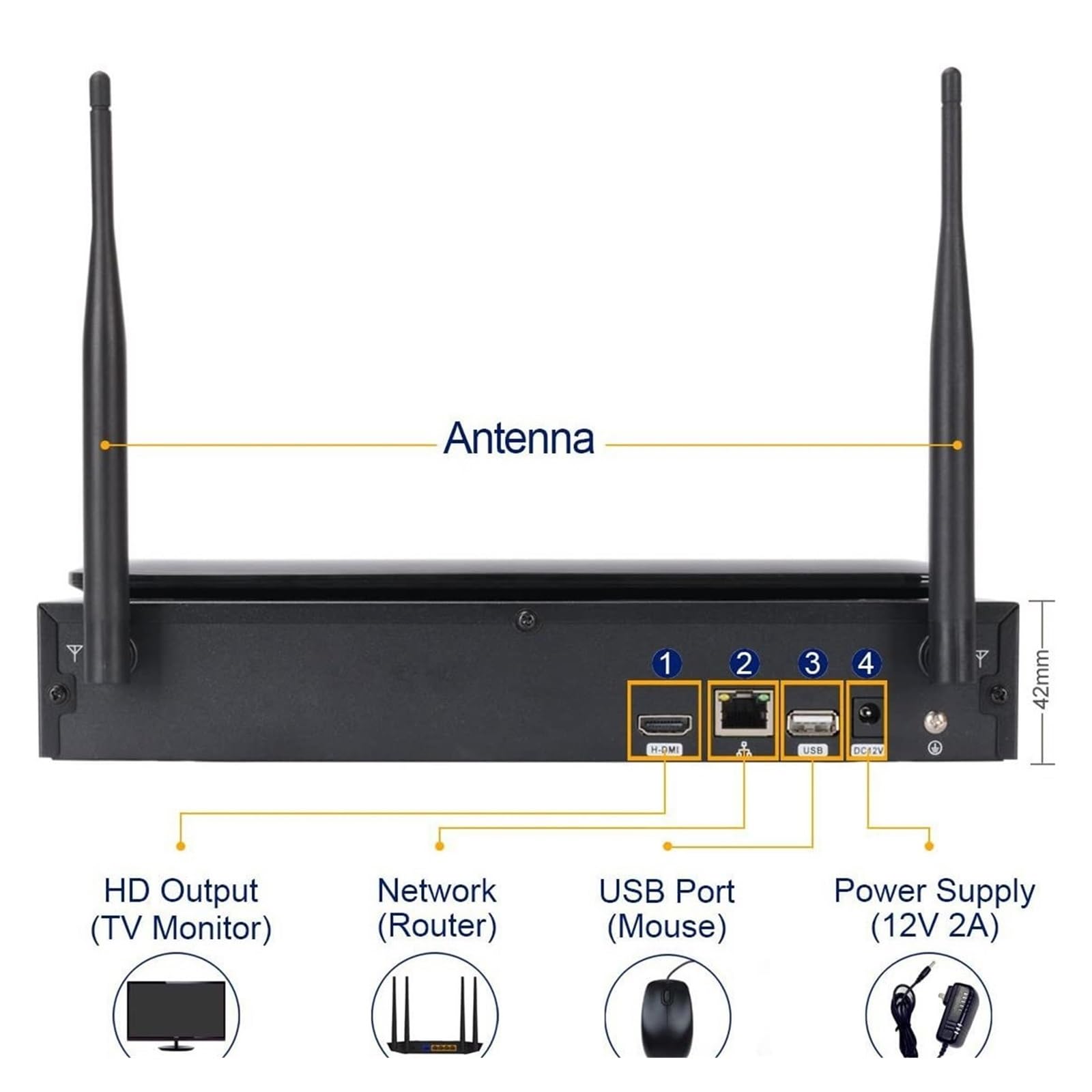 Kamera Wi-Fi, Systemy Kamer CCTV, Bezprzewodowy Zestaw Zabezpieczeń 8-kanałowy 3MP, Wodoodporny Nadzór IP Na Zewnątrz Z Monitorem 10.1 NVR, do podjazdu ogrodowego