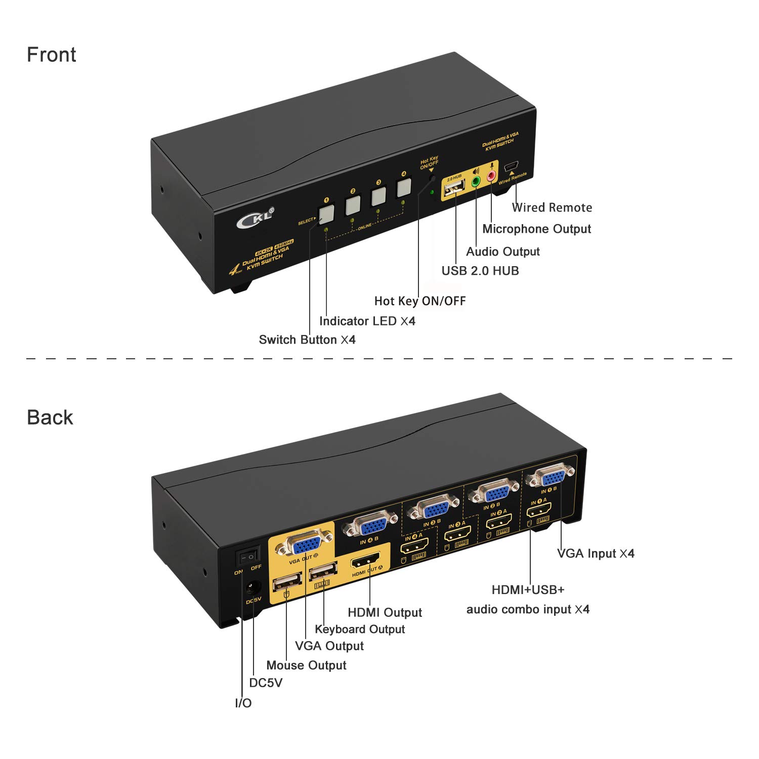 TOP оƒƒERS HDMI + VGA KVM Switch Dual Monitor Extended Display 4 Port with Audio and USB 2.0 HUB, CKL Dual View PC Monitor Keyboard Mouse Selector Box for Computers and Laptops Blасk Frіdау - 40% оƒƒ HDMI + VGA KVM Switch Dual Monitor Extended Display 4 Port with Audio and USB 2.0 HUB, CKL Dual View PC Monitor Keyboard Mouse Selector Box for Computers and Laptops