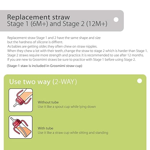 Miniatura 4 de Grosmimi Recambios (kit de paja 2 unidades, etapa 1)