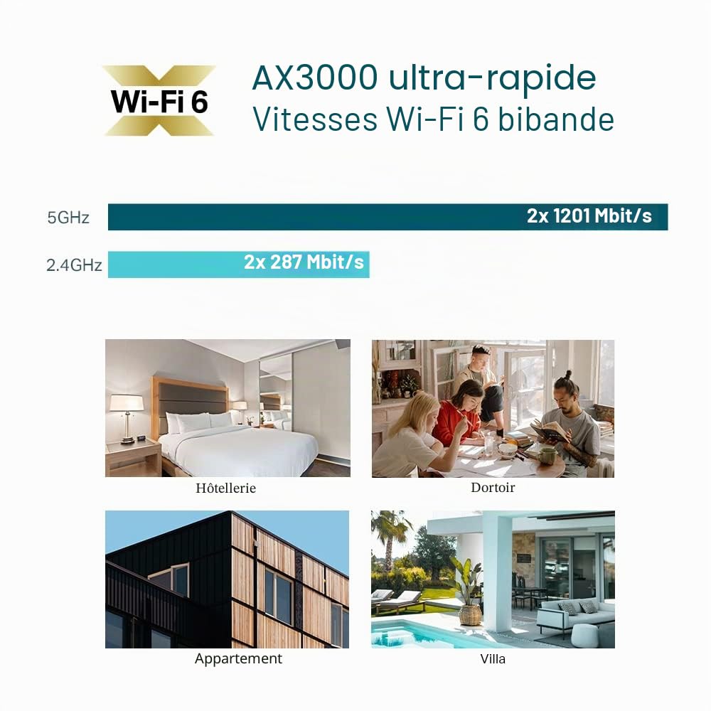 TP-Link Omada EAP650-Wall V1 - Radio access point - Wi-Fi 6 - 2.4 GHz, 5 GHz - cloud-managed - wall mountable