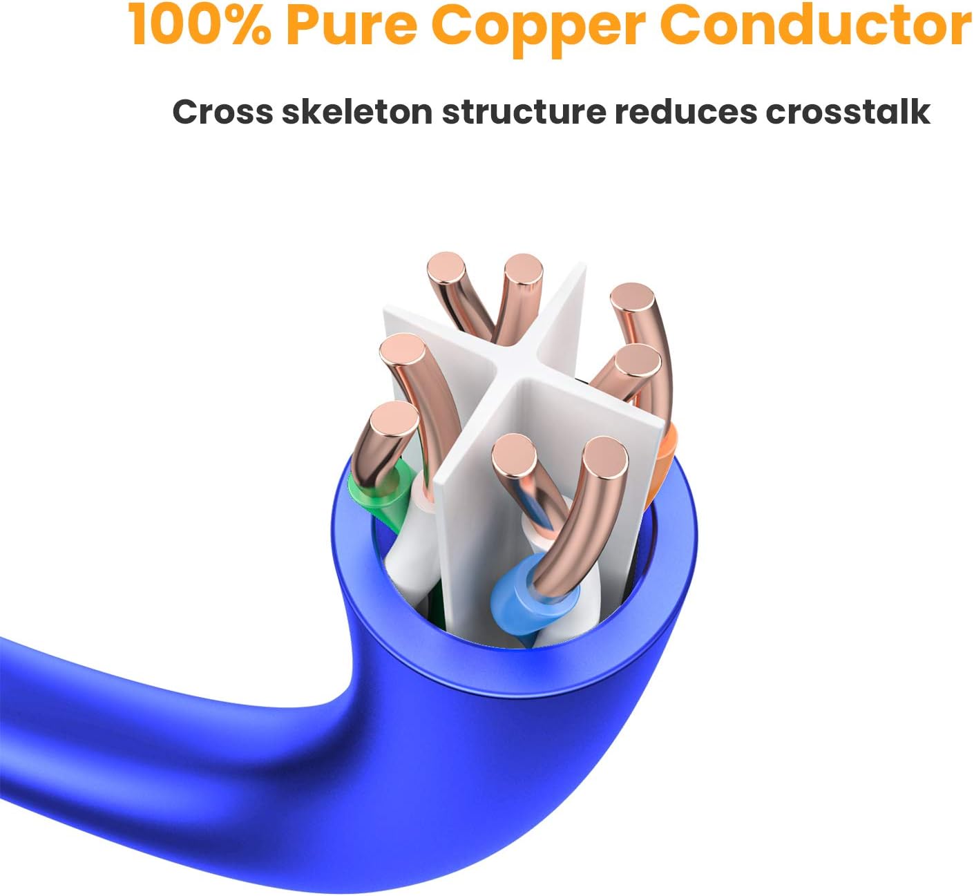 CableCreation 35 Feet CAT 5e Ethernet Patch Cable, RJ45 Computer Network Cord, Cat5/Cat5e/Cat6 LAN Cable UTP 24AWG+100% Copper Wire for PC, Mac, Laptop, PS3, PS4,Xbox,10.67m, Blue Color : Electronics