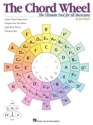 The Chord Wheel Music Theory Guide | Visual Tool for