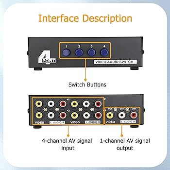 Amazon.com: 4-Port AV Switch RCA Audio Video Switcher