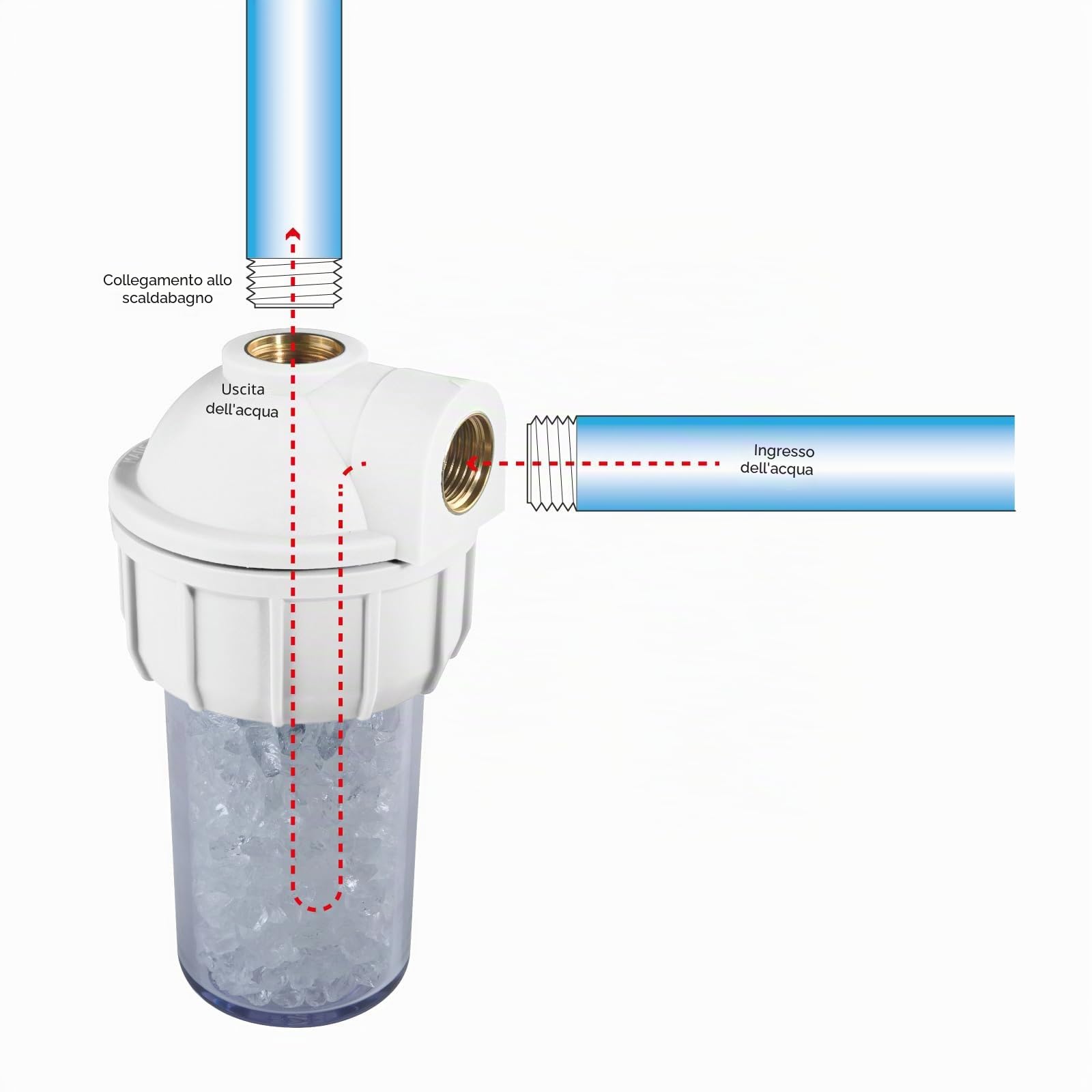 Ariston - Filtro Antical, kit polifosfati per scaldabagno, allunga la vita del tuo scaldabagno elettrico