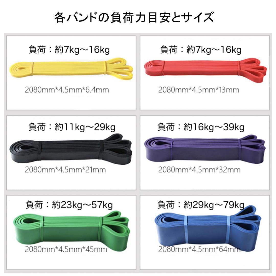 VeroMan レジスタンスバンド トレーニング フィットネス バンド チューブ 懸垂 引き上げ 補助 加重 (6点セット/バンド5点(黄・ : VeroMan レジスタンスバンド トレーニング フィットネス
