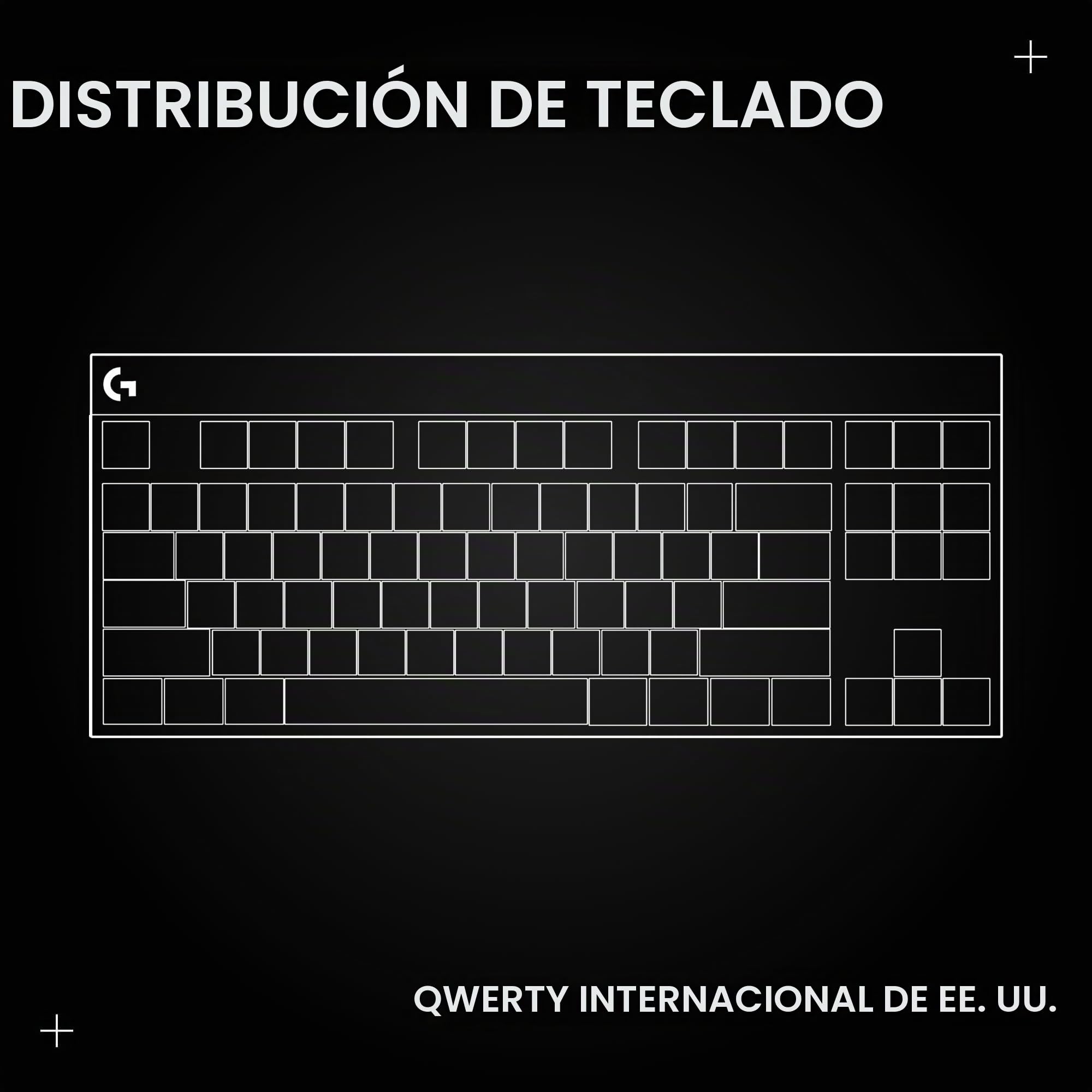 Logitech G Pro Teclado mecánicopara Gaming,Diseño sin Teclado numérico ultraportátil,Cable Micro USB extraíble,Teclas retroiluminadas RGB LIGHTSYNC con 16,8 Millones de Colores,US INT'L QWERTY- Negro