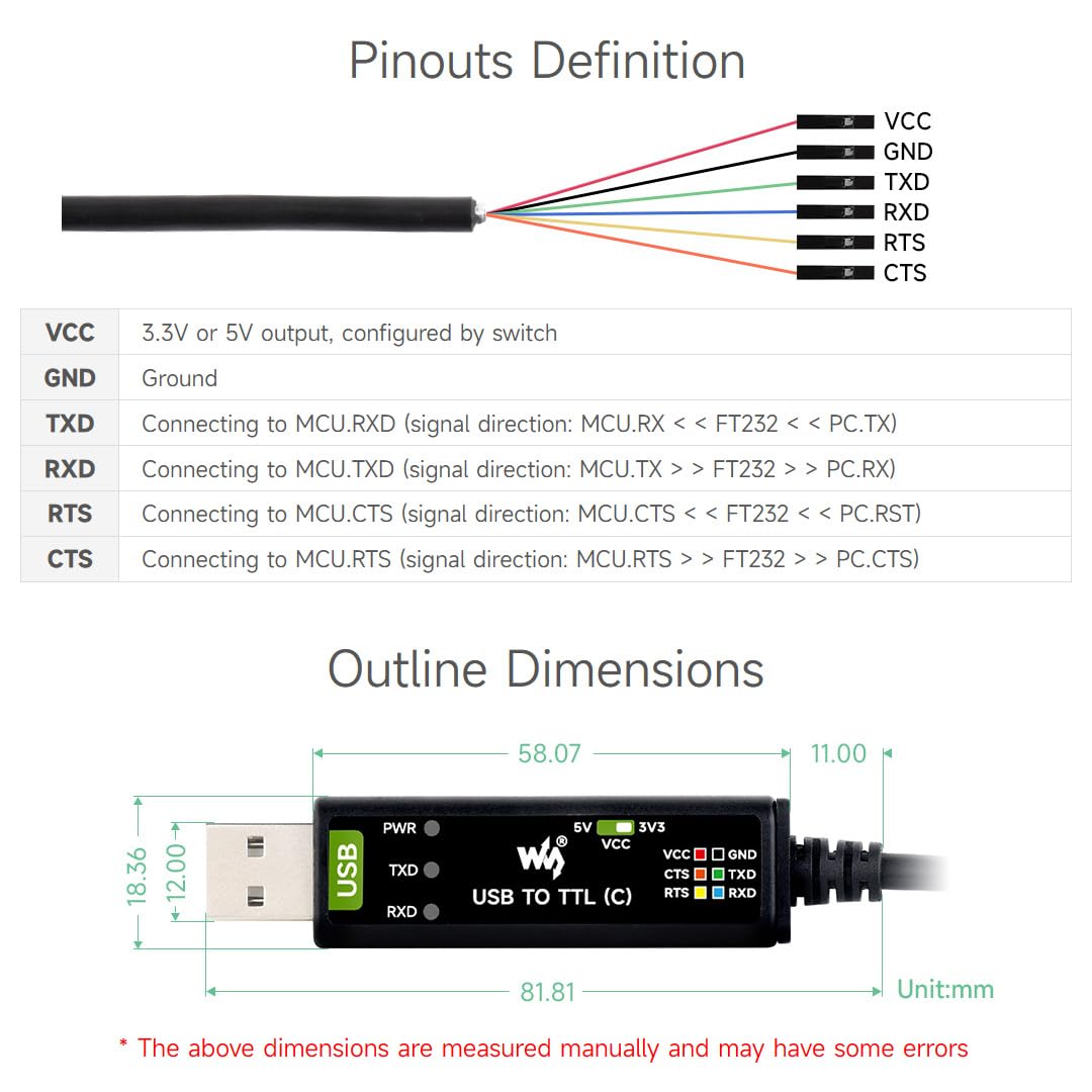 Waveshare Industrial USB TO TTL (C) 6pin Serial Cable, FT232RNL Chip, Multi Protection Circuits, for Win7/8/10/11/Mac/Linux, Hardware Flow Control, for Serial Port Debugging of Industrial Equipments