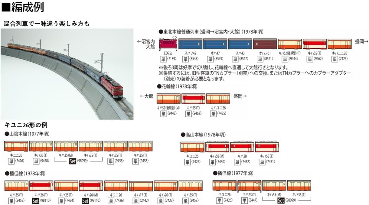 Tomytec 7424 N Gauge JNR Kiha 25 T Railway Model Diesel Car