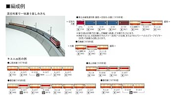 トミーテックSL鉄道模型 20巻セット Amazon | トミーテック TOMIX Nゲージ 国鉄 キハ20形 M 鉄道模型